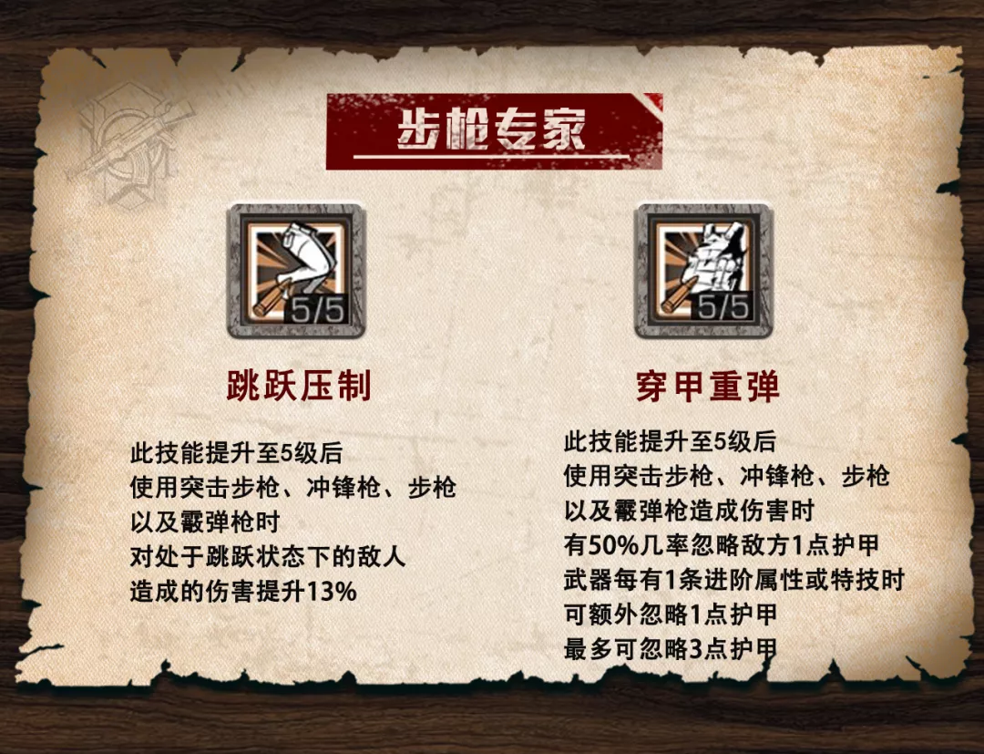 明日之后：成为最优步枪兵需要什么条件？这篇攻略就够了