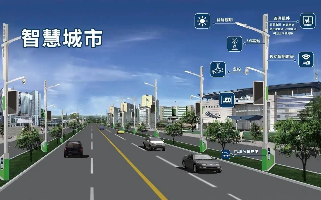 基于PLC的智慧城市路燈控制系統