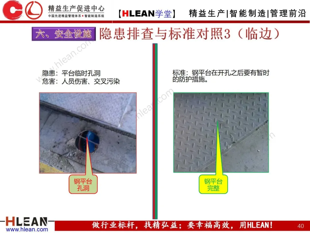 「精益学堂」现场设备隐患排查手册