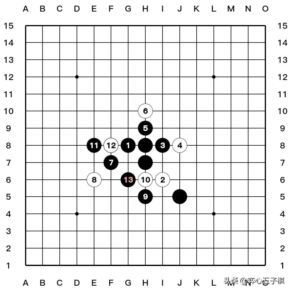 值得收藏的五子棋必胜棋型进攻路线演示37幅图