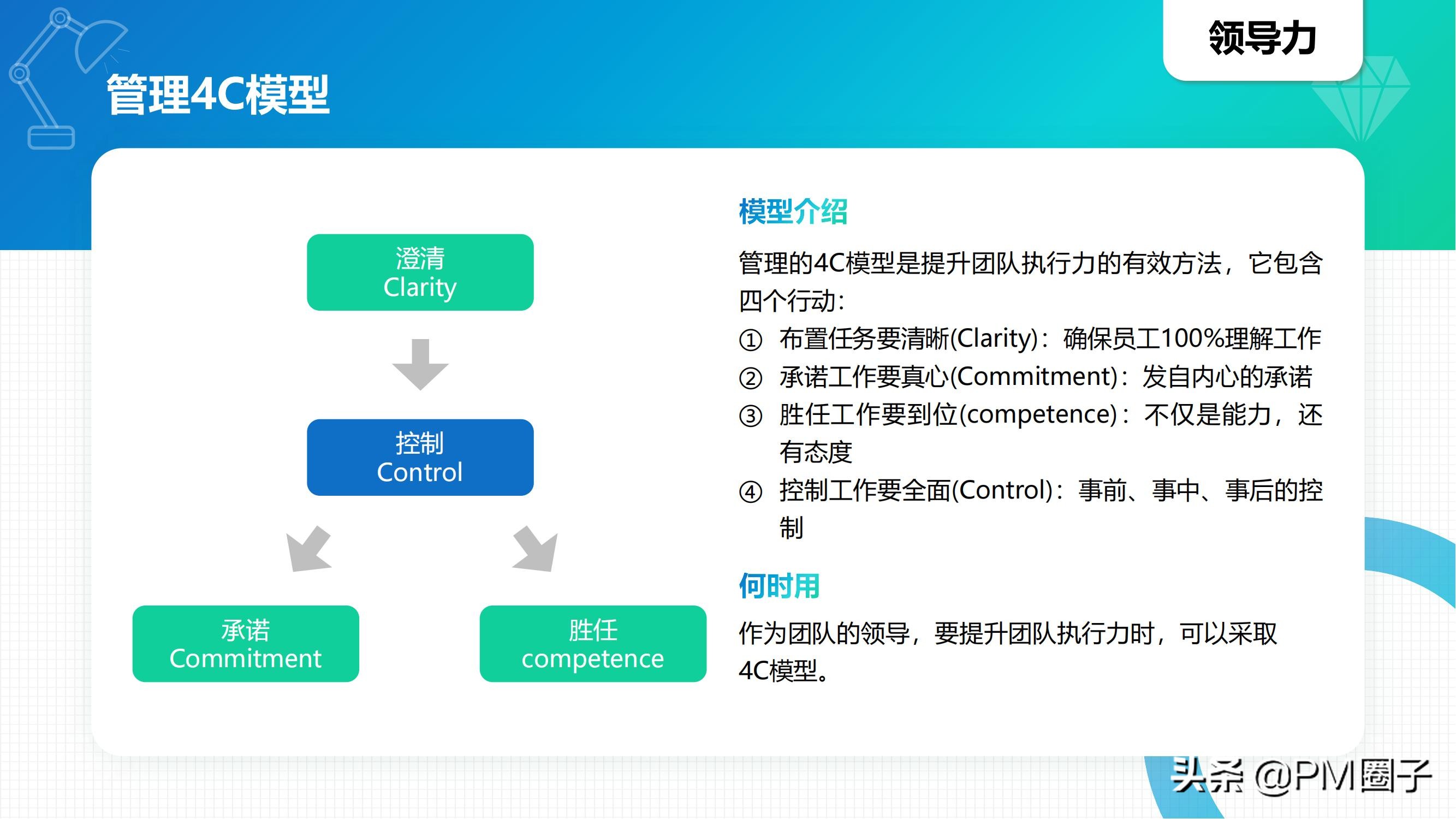 项目经理必须知道的40个经典思维模型