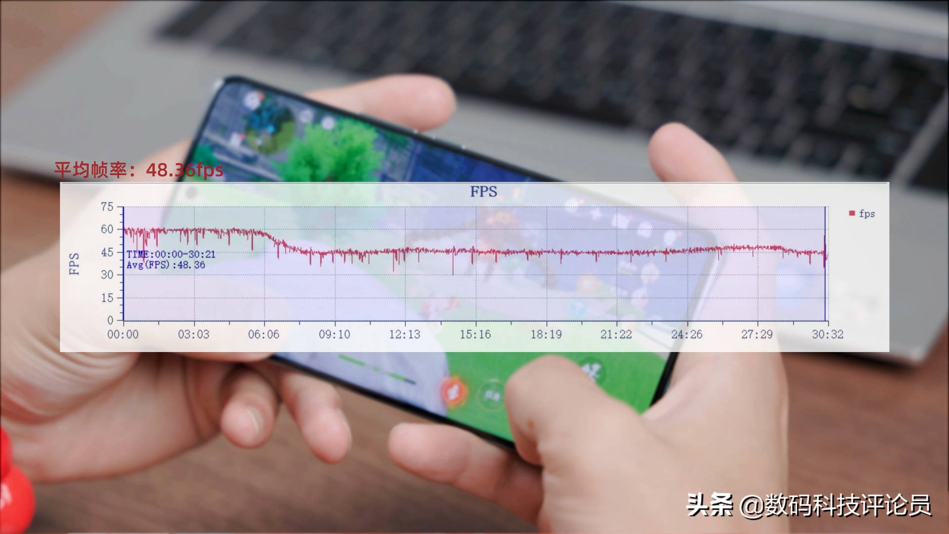 vivo S15 Pro体验：E5屏+天玑8100性能三件套，线下机也开始卷了？