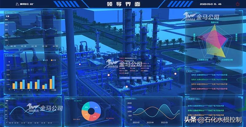 5G技术丰富智慧水务应用场景