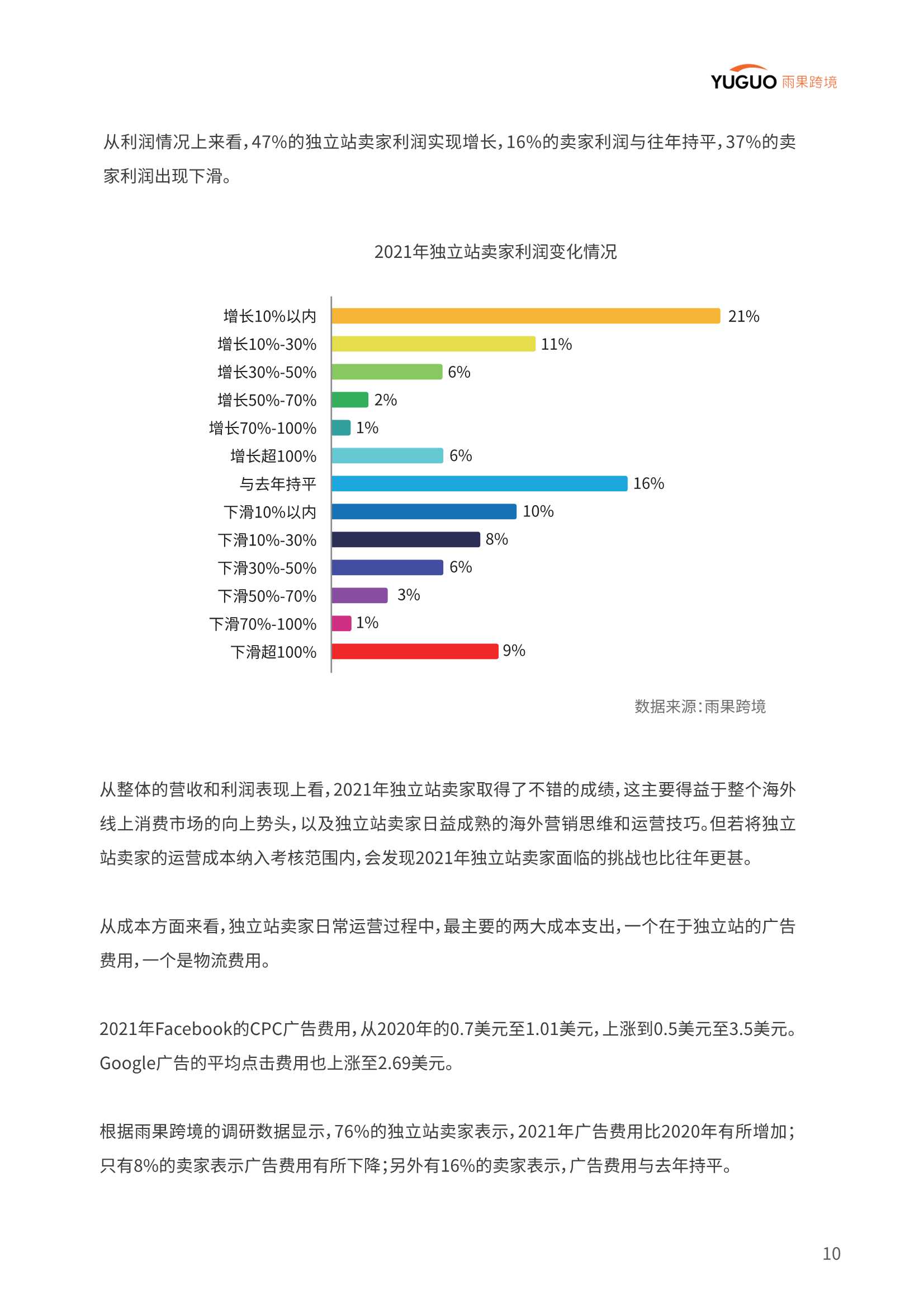 2022中国品牌出海模式洞察及趋势情况报告（雨果跨境）