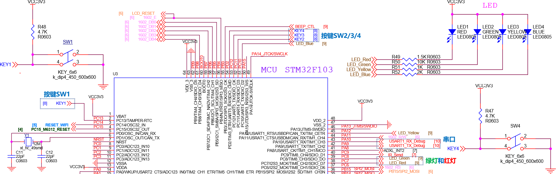 STM32，我这样出题考核学生