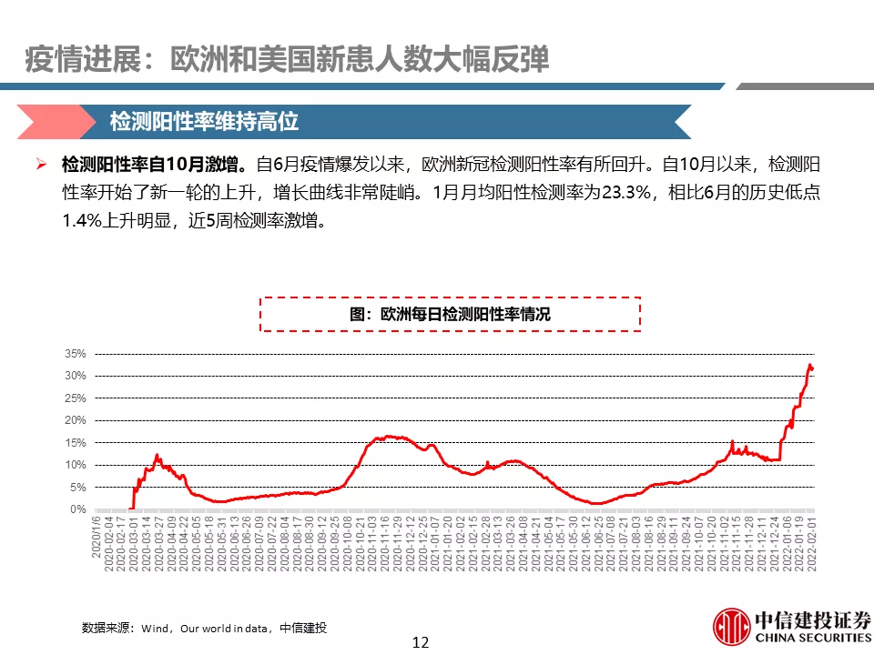 中信建投贺菊颖:医药行业返璞归真,迎接高质量发展