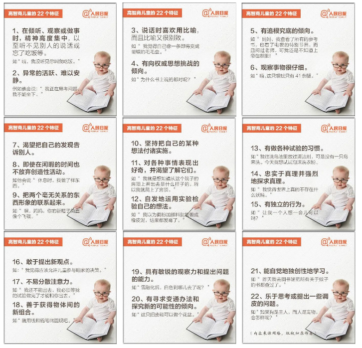 高智商儿童的22个典型特征，家长如何识别？