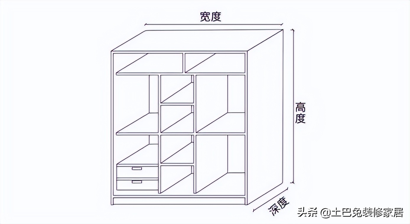 全屋定制橱柜避坑指南（2022最新）