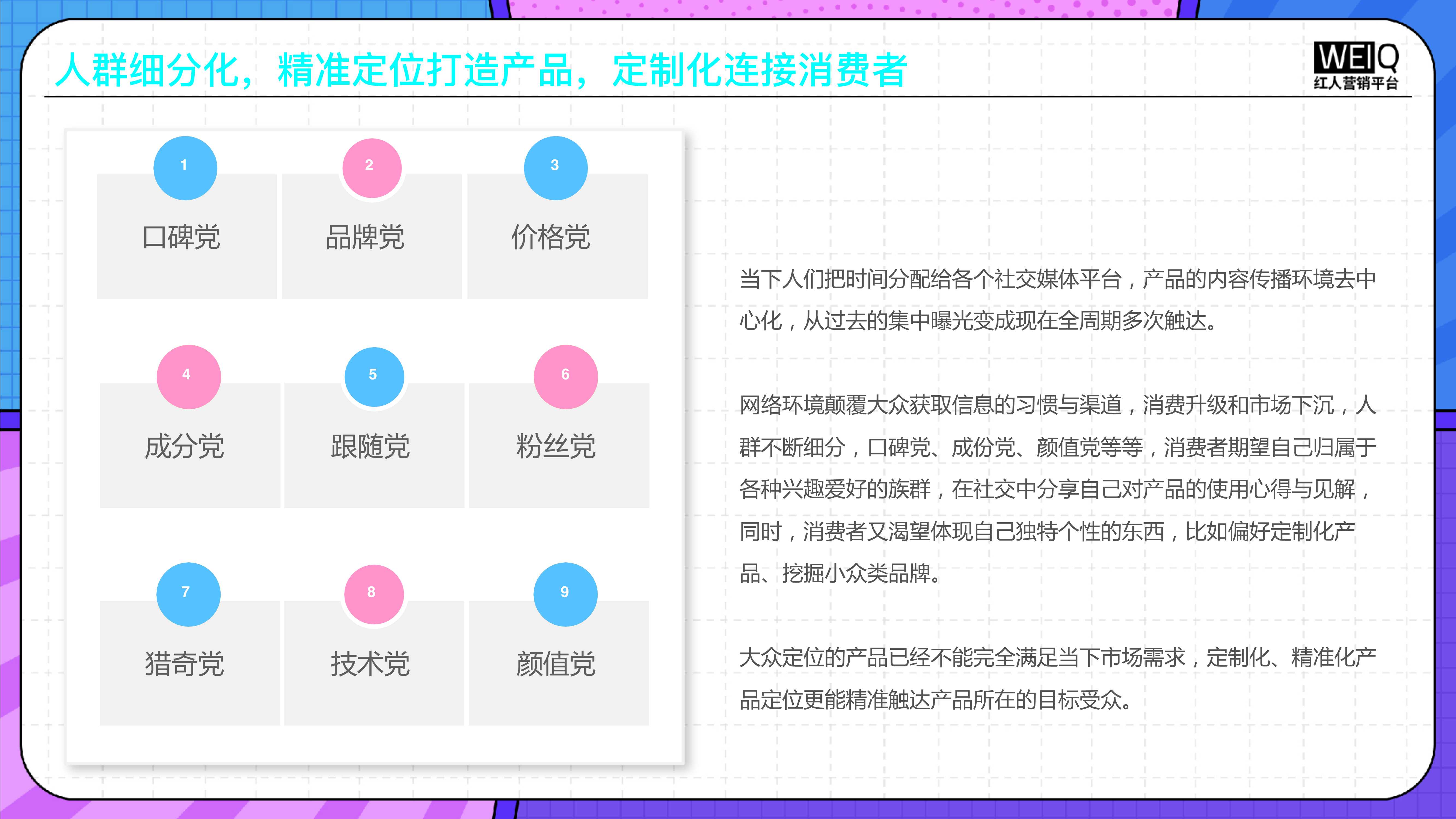 2022年食品饮料行业营销报告