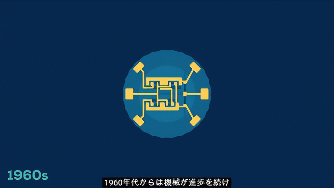 人類技術(shù)的極限——量子計算機