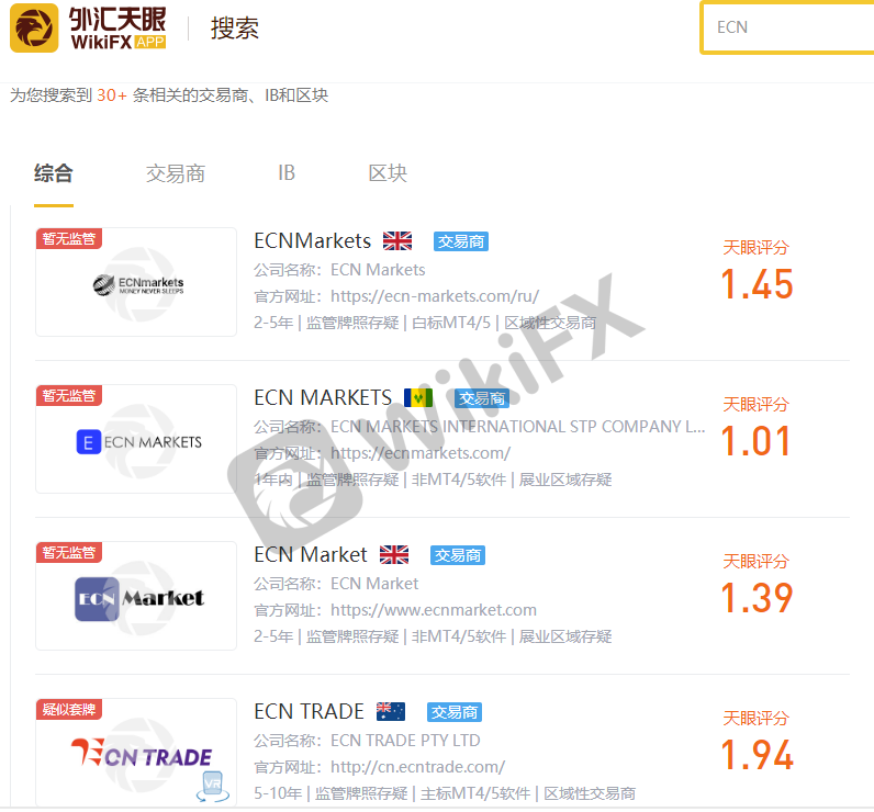 外汇天眼：ECNMarkets限制帐户并阻止提款 原来没有监管且客诉一堆