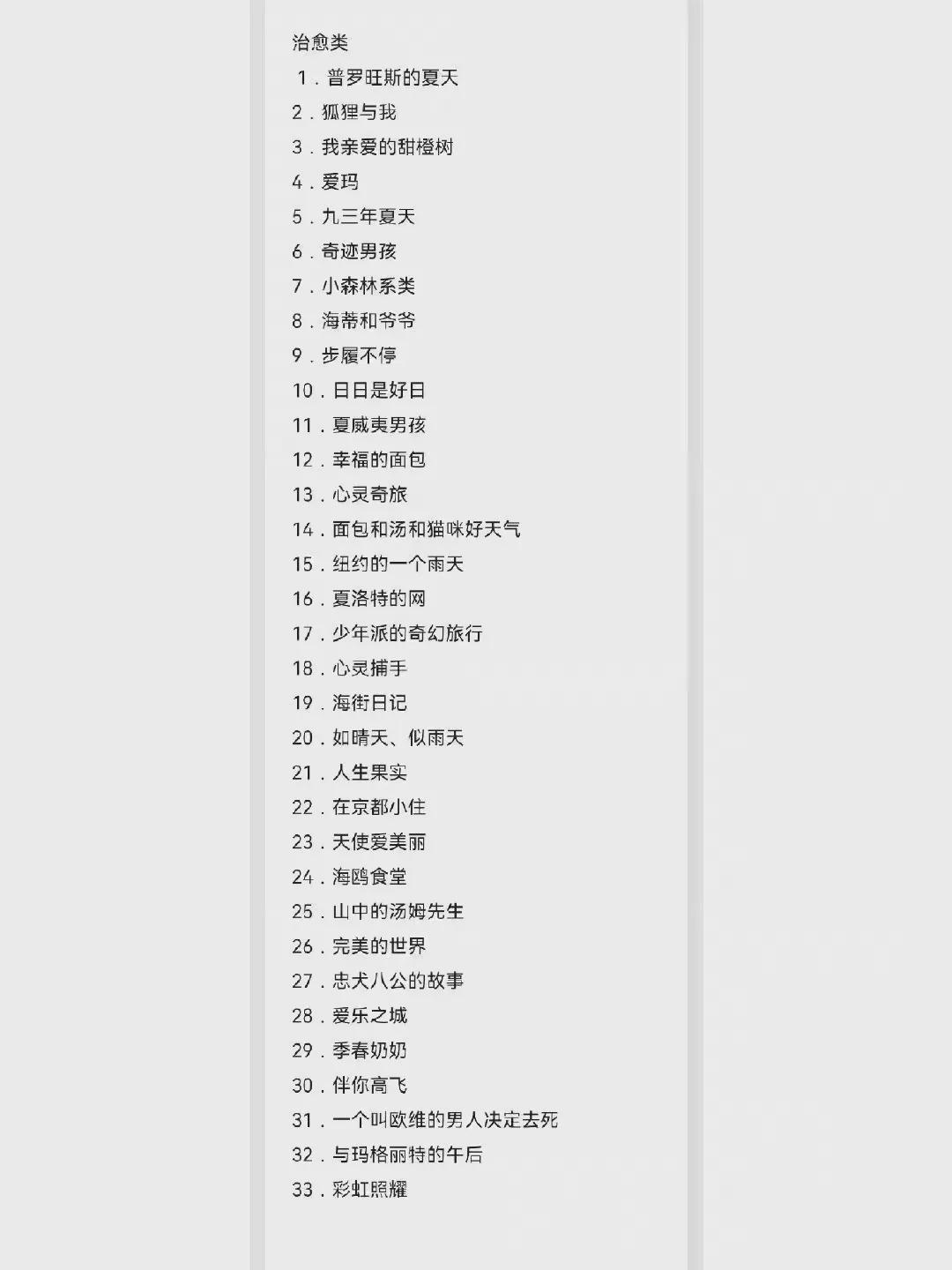 暑期强推荐200部超好看电影