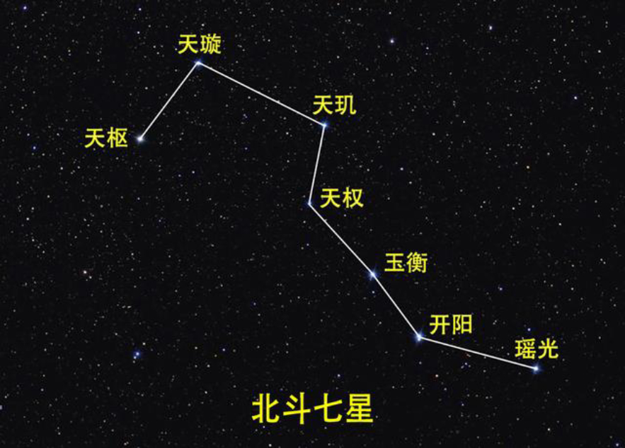 宇宙中的“流浪天体”，没有白天只有夜晚，注定只能走向毁灭