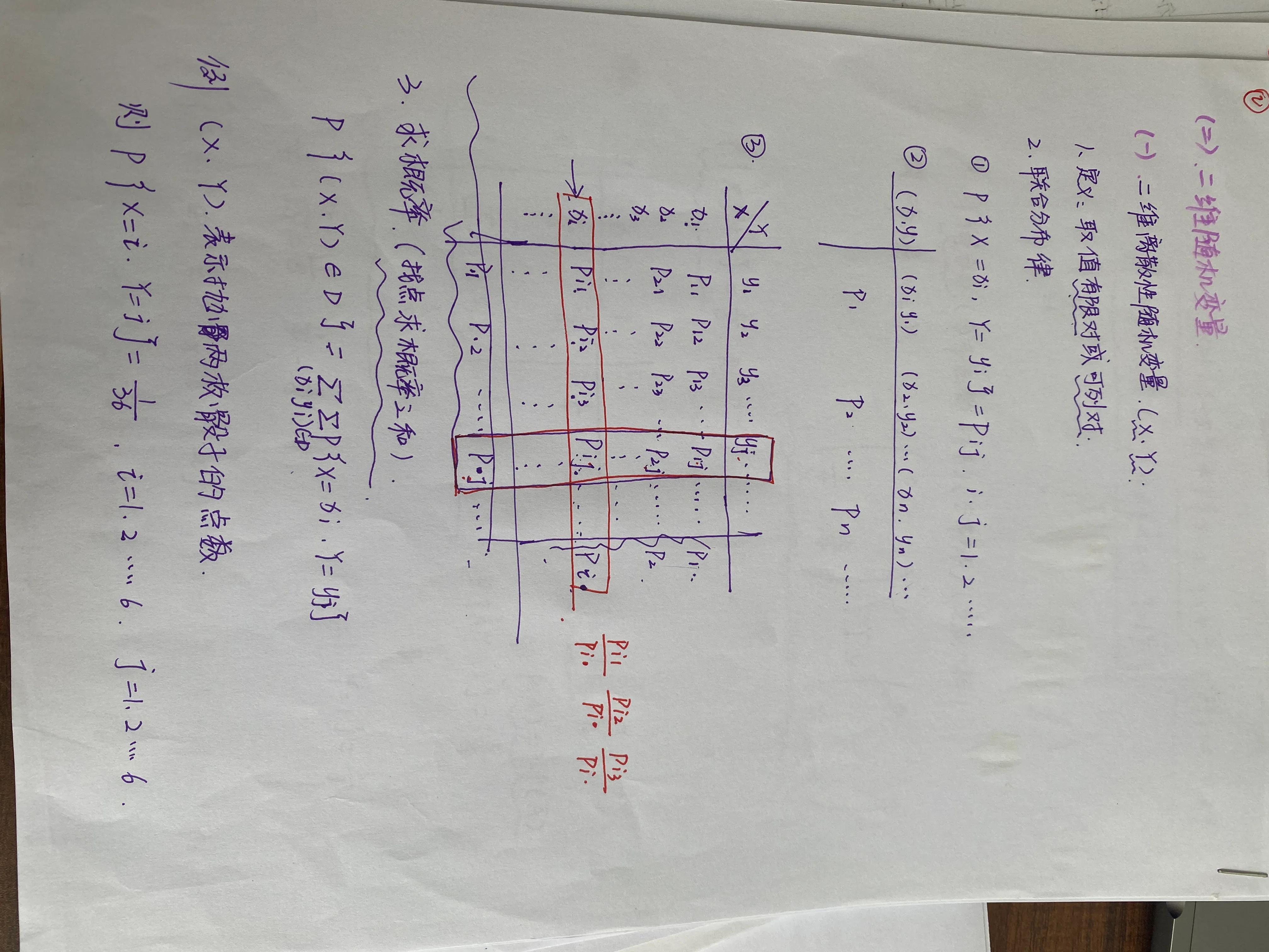 二维离散型随机变量