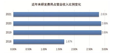 中國摩托車市場重返2000萬輛