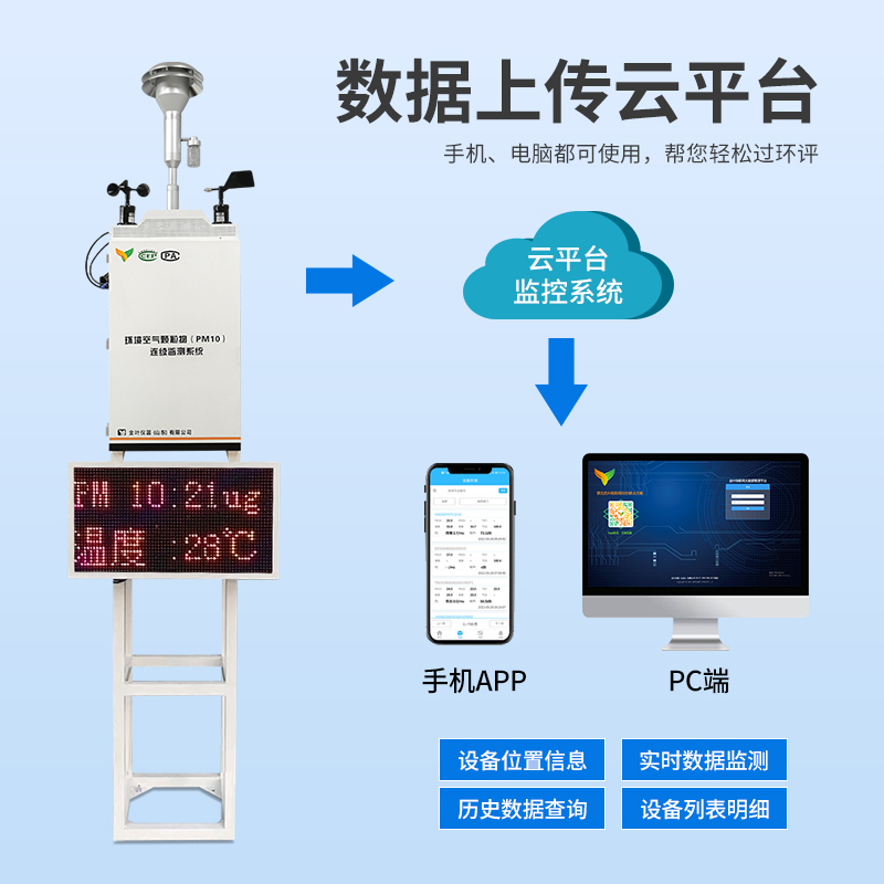 扬尘监控系统在水泥厂施工中的应用