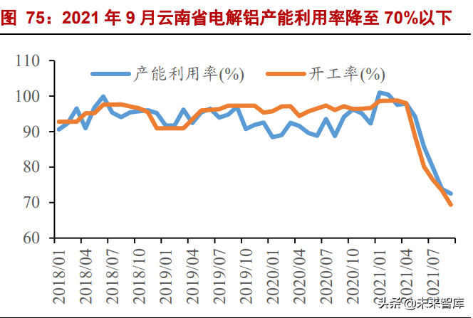 有色金属行业研究：钢铁铝铜，稳增长在进行，基本金属反转机会