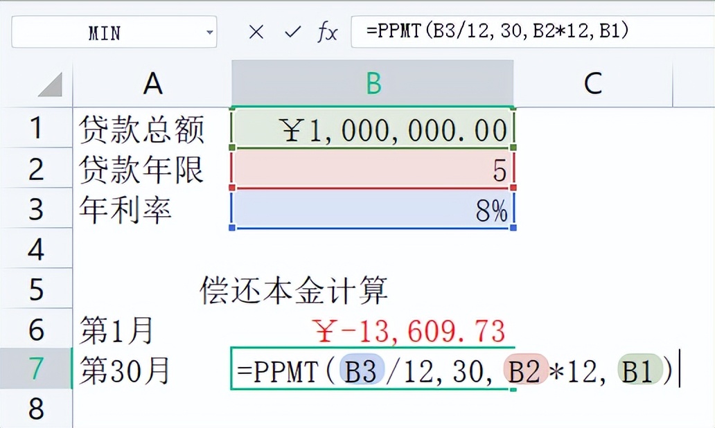 Excel表格：财务函数大全 - 01