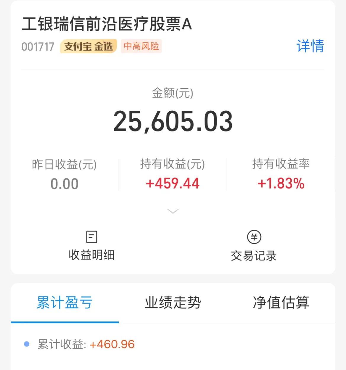 12/13白酒半导体小涨超1%，新能源医药调整，咋操作
