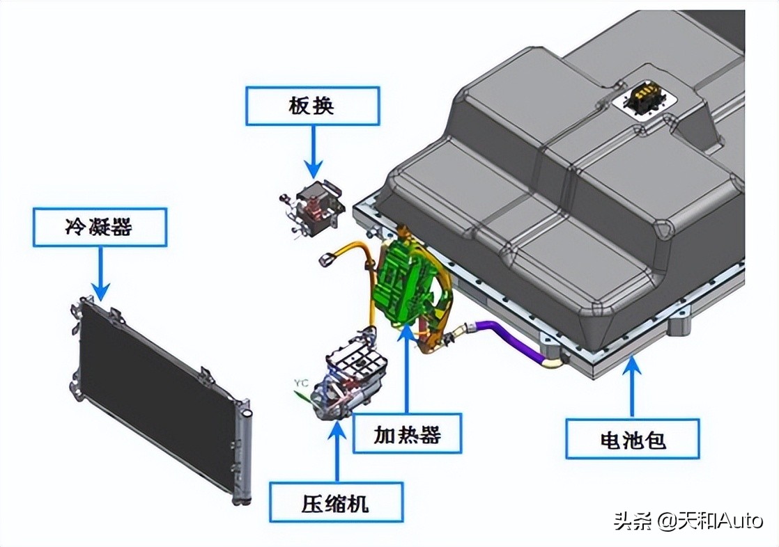 面对迫近40度的高温和强烈的光线，汽车会被“烤坏”吗
？