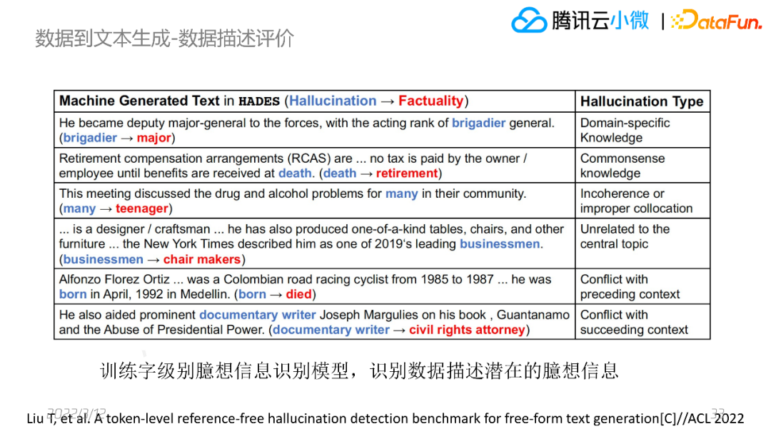 腾讯刘天宇：可控、可靠的数据到文本生成技术