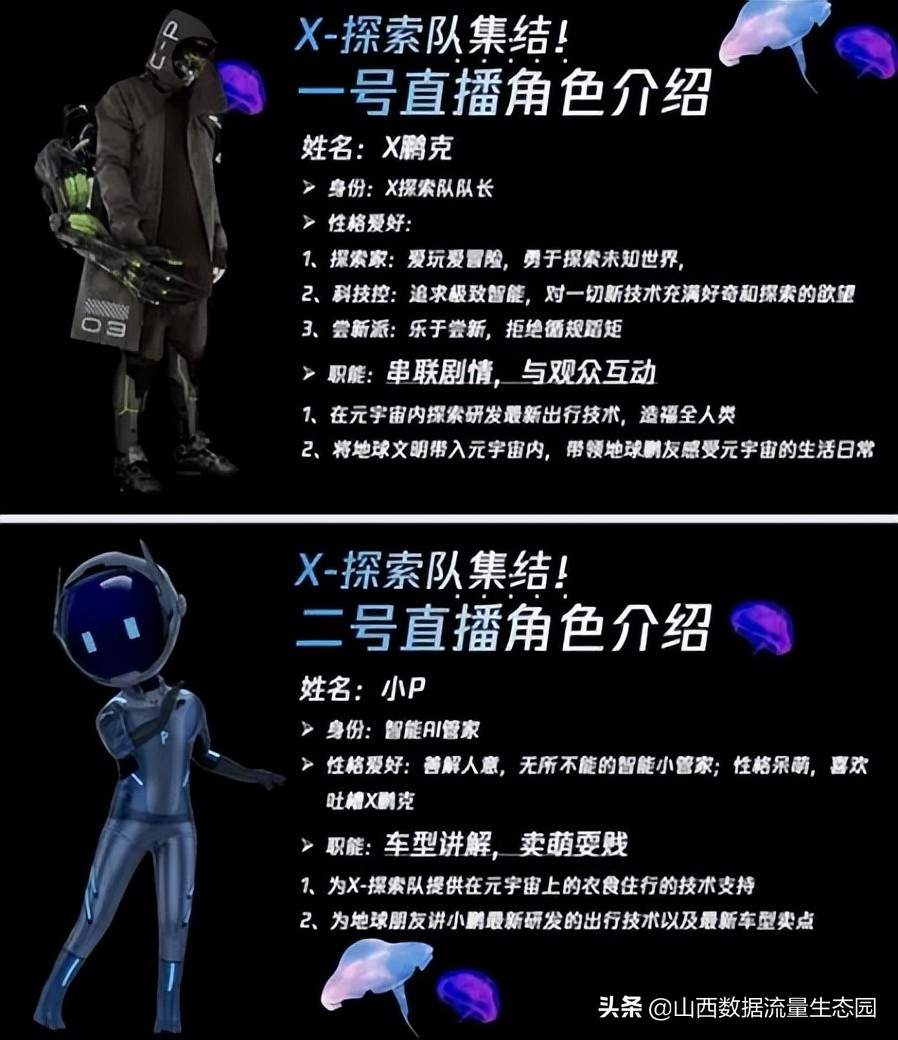 数字洞见｜直击618：超头部主播“出走”，品牌自播掀起热潮