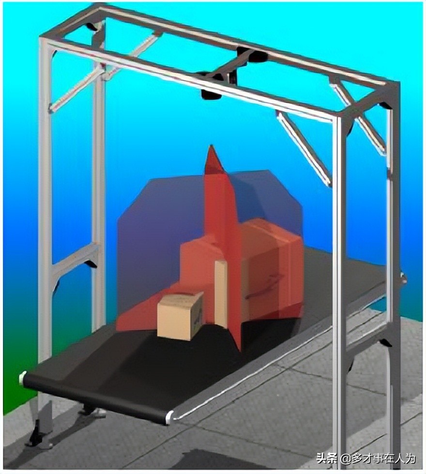 物流中心条码自动识别系统方案分享