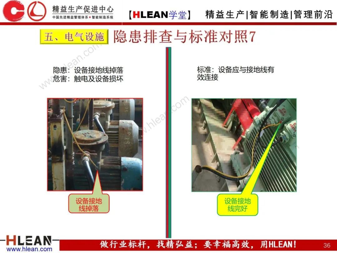 「精益学堂」现场设备隐患排查手册