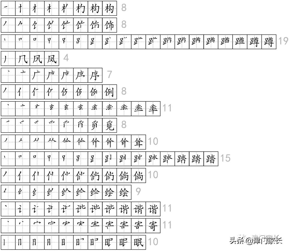 最新2022年四年级下册生字，拼音，组词，笔顺「打印版」
