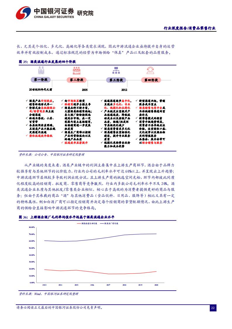 中国银河证券：消费品零售行业2022年年度策略（完整版52页）