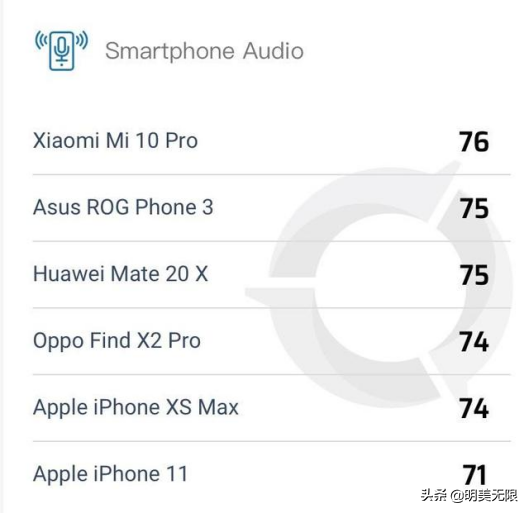 公认音质好的4款手机：小米、索尼、酷派上榜，用过的才叫发烧友