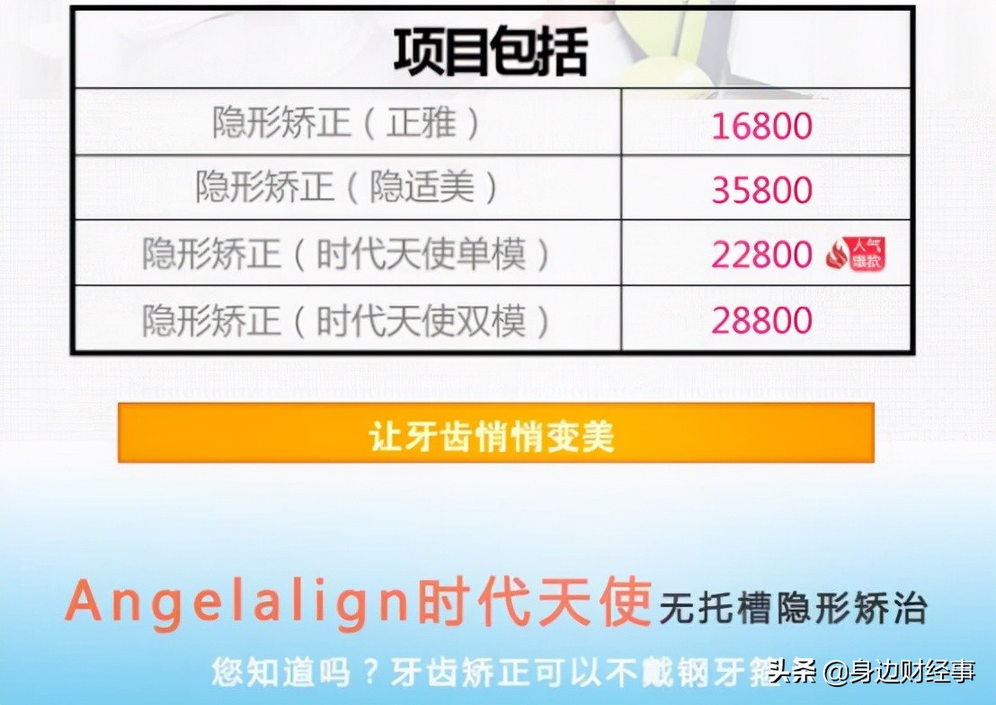 “隐形牙套”成了“暴利行业”？进价1万卖5万，消费者：用不起