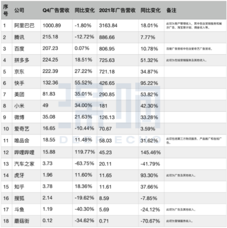 汇量科技：在大海中建一座桥