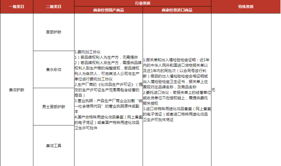 化妆品、护肤品如何入驻京东自营