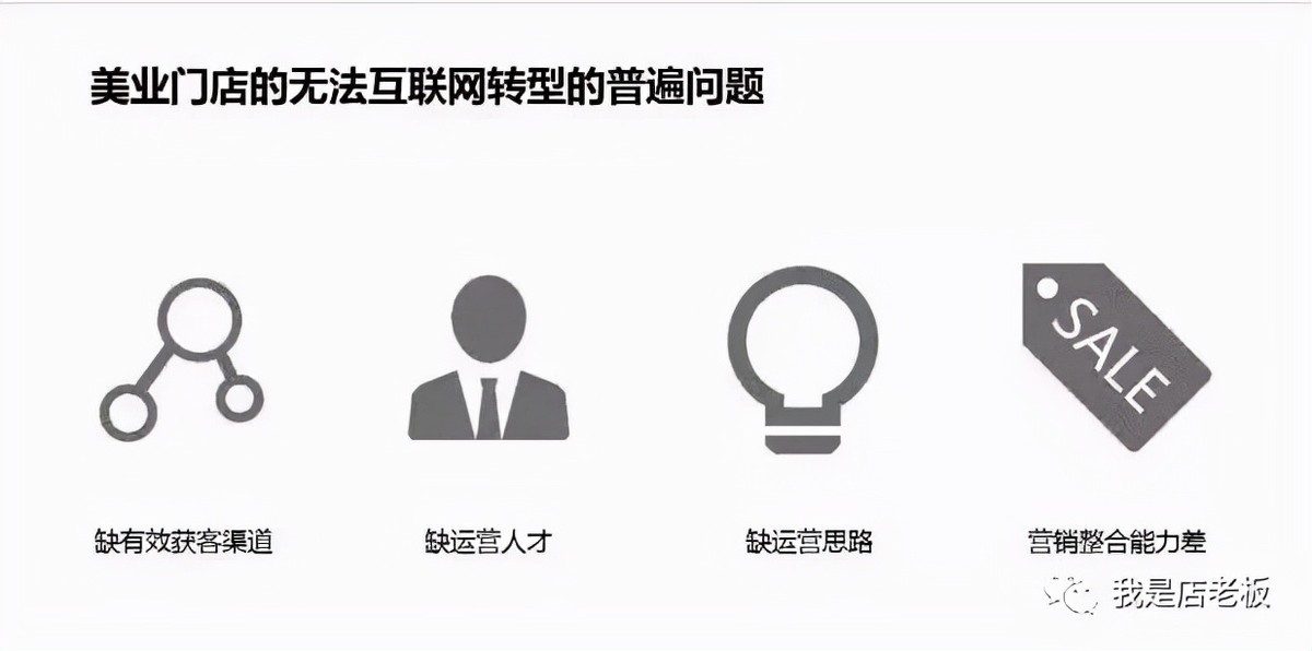 美业门店借助小程序实现门店业绩翻倍