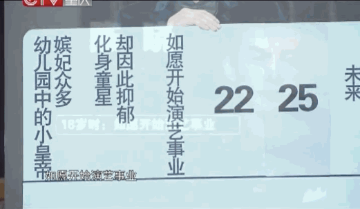 公子哥陈晓：那个娶了白月光的“顾千帆”，为何眼里失去了光？