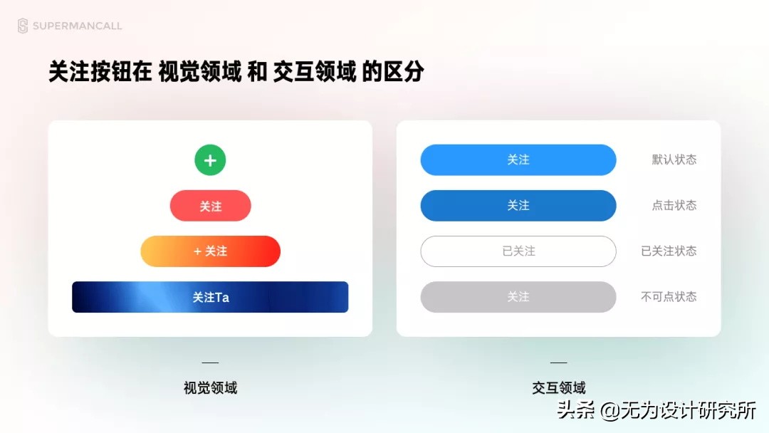 零基础 UI 入门（一）：解析UI设计概念和就业形势