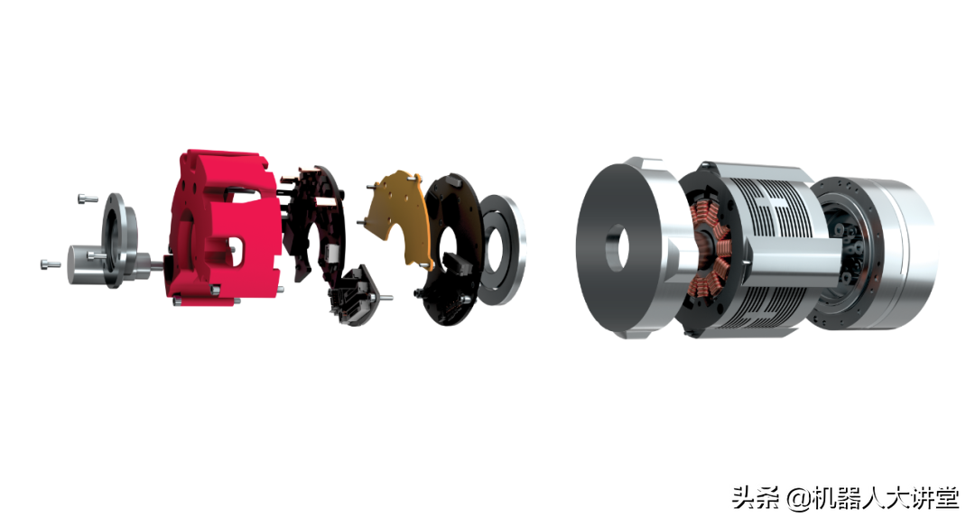 从伺服驱动器到集成式运动控制，能否为机器人行业带来全新变革？