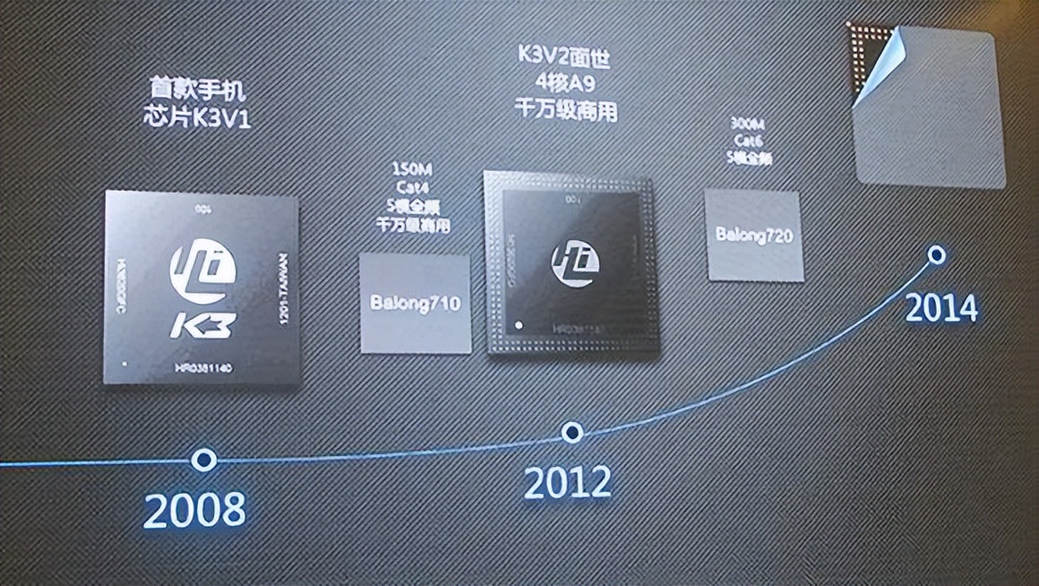 华为董事会调整,她成了和孟晚舟一起入选的女人,到底有什么能耐