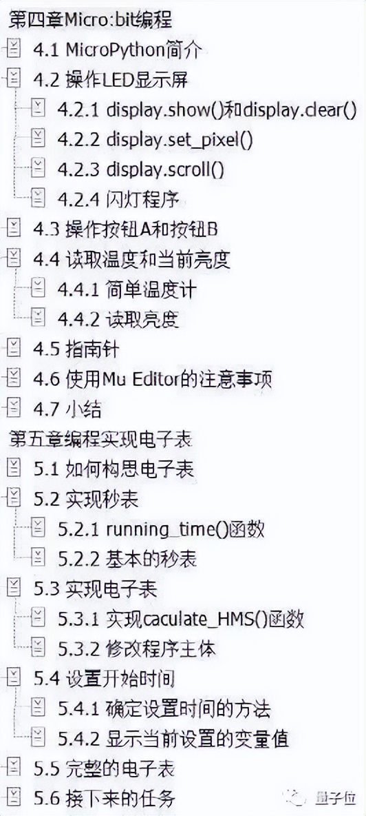 小學(xué)生們?cè)贐站講算法，網(wǎng)友：我只會(huì)阿巴阿巴