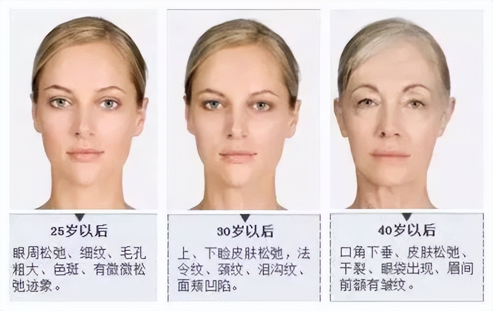 女性衰老“加速器”排名公布，勤洗头排第4，第1很多姐妹还在做