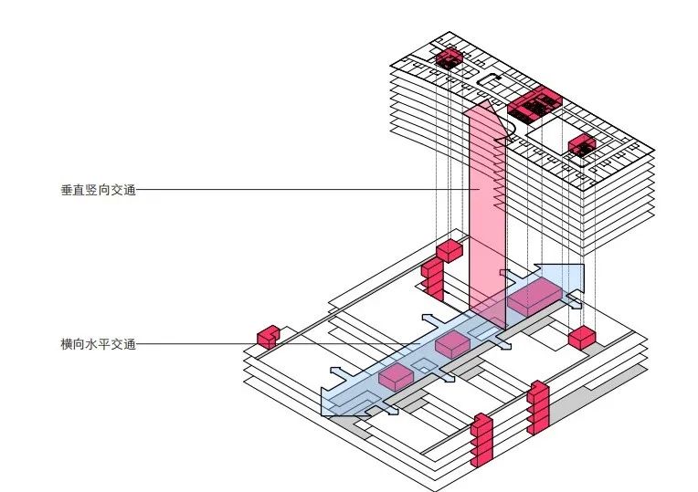 上海新建综合医院，就医更快更专业 / 筑博设计