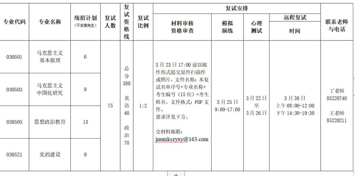 这周末，华中华南优秀双一流高校已经结束考研面试，调剂朝你挥手
