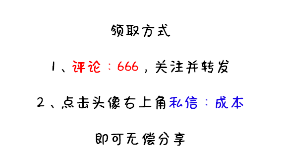 成本费用控制不好？聪明的财务都是这样做的，一套管理制度搞定