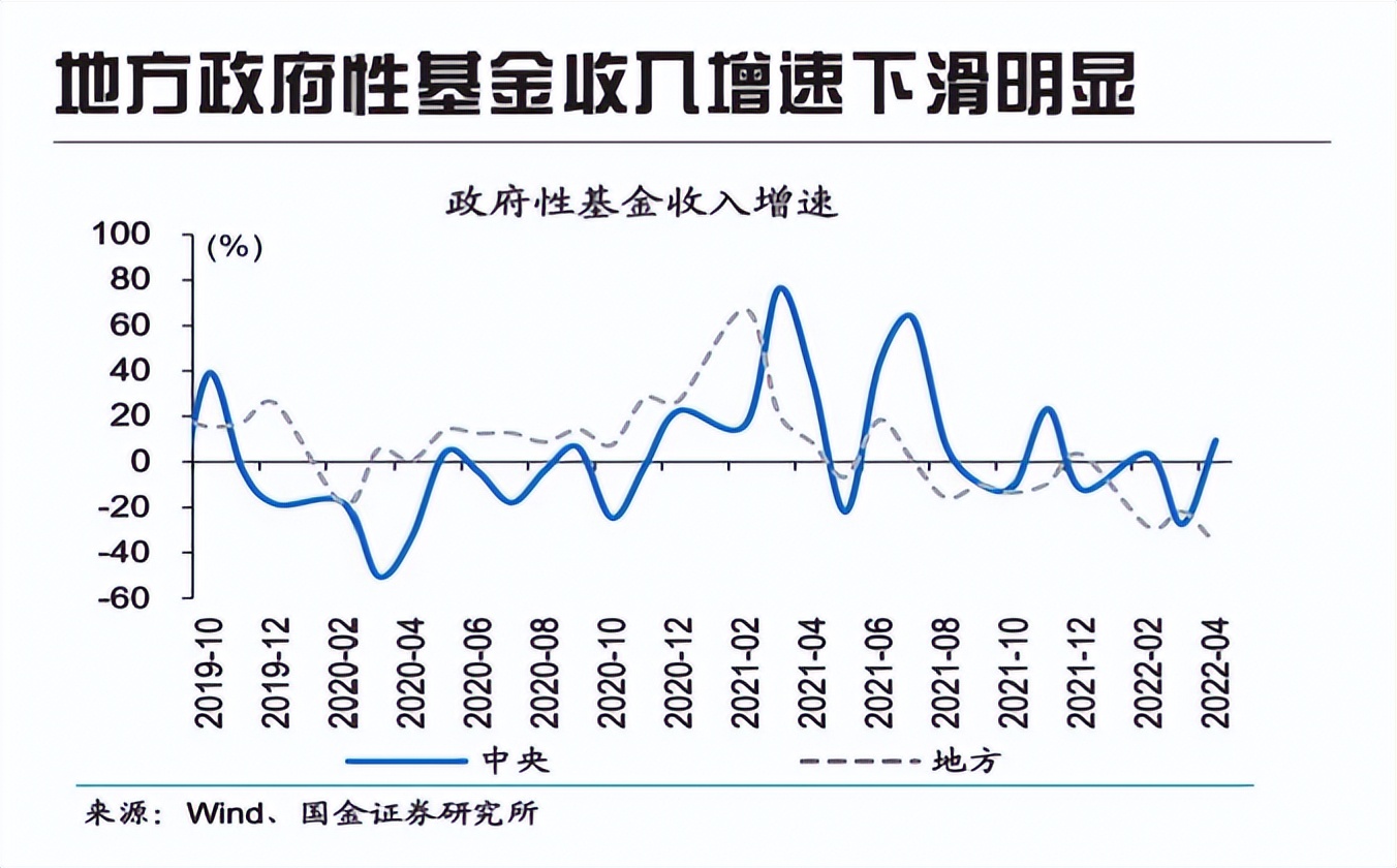 市场筑底VS政策寻顶 房地产市场期待否极泰来