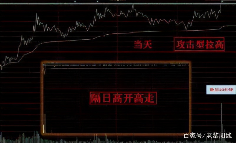 中国股市：炒股需要有多少资金才能不用上班，至少满足这几个条件