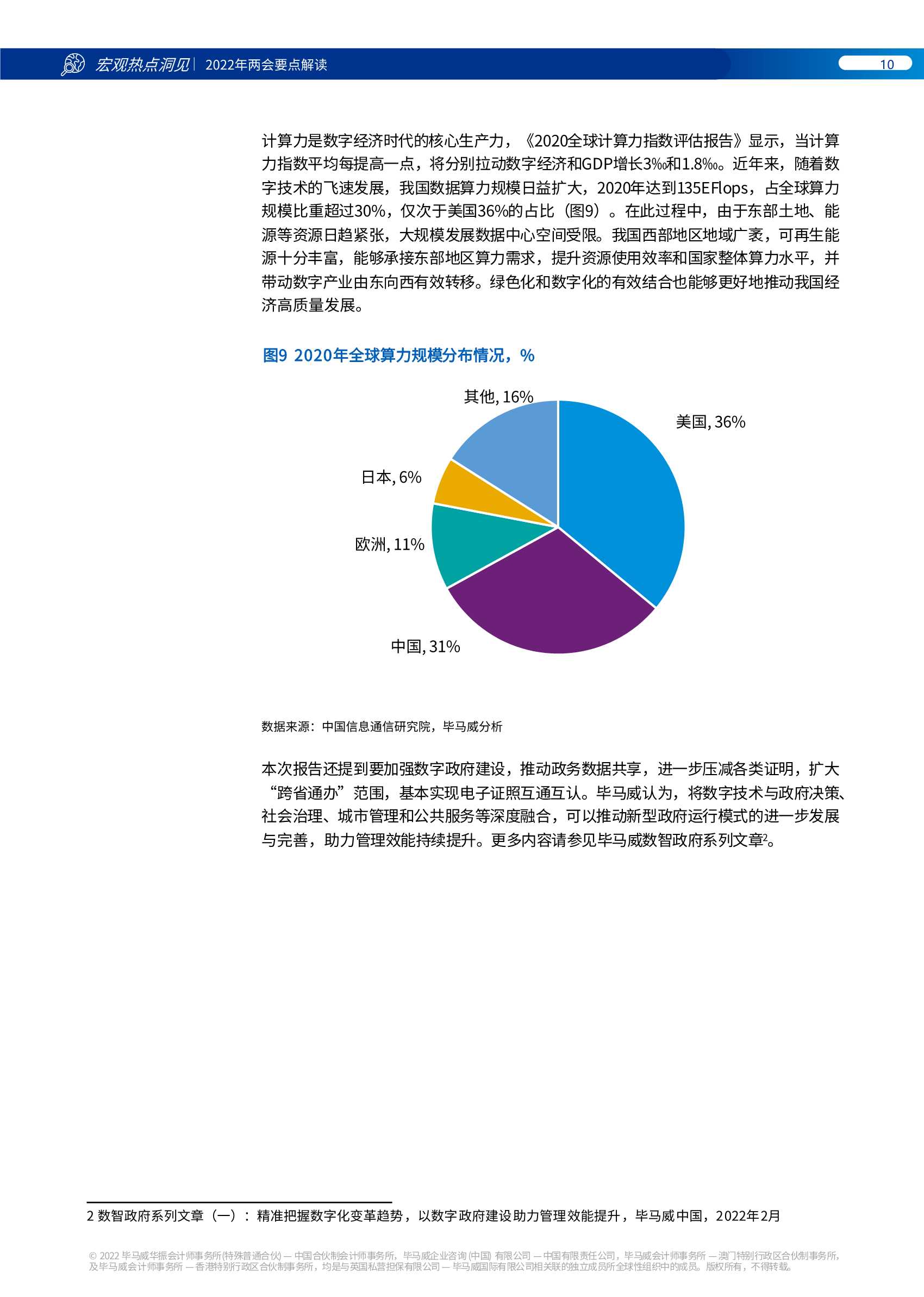 毕马威KPMG：2022年两会要点解读