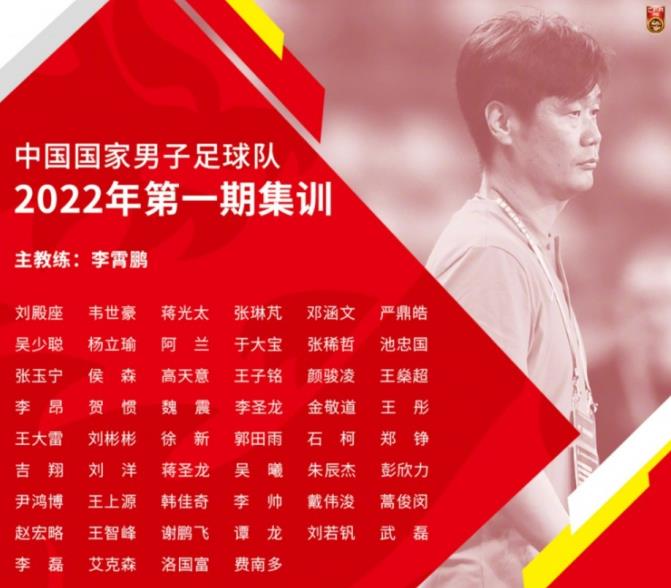 2026国足世界杯主力球员(瞄准2026年世界杯！李霄鹏运筹帷幄，9大U23入选，国足盼冲出亚洲)