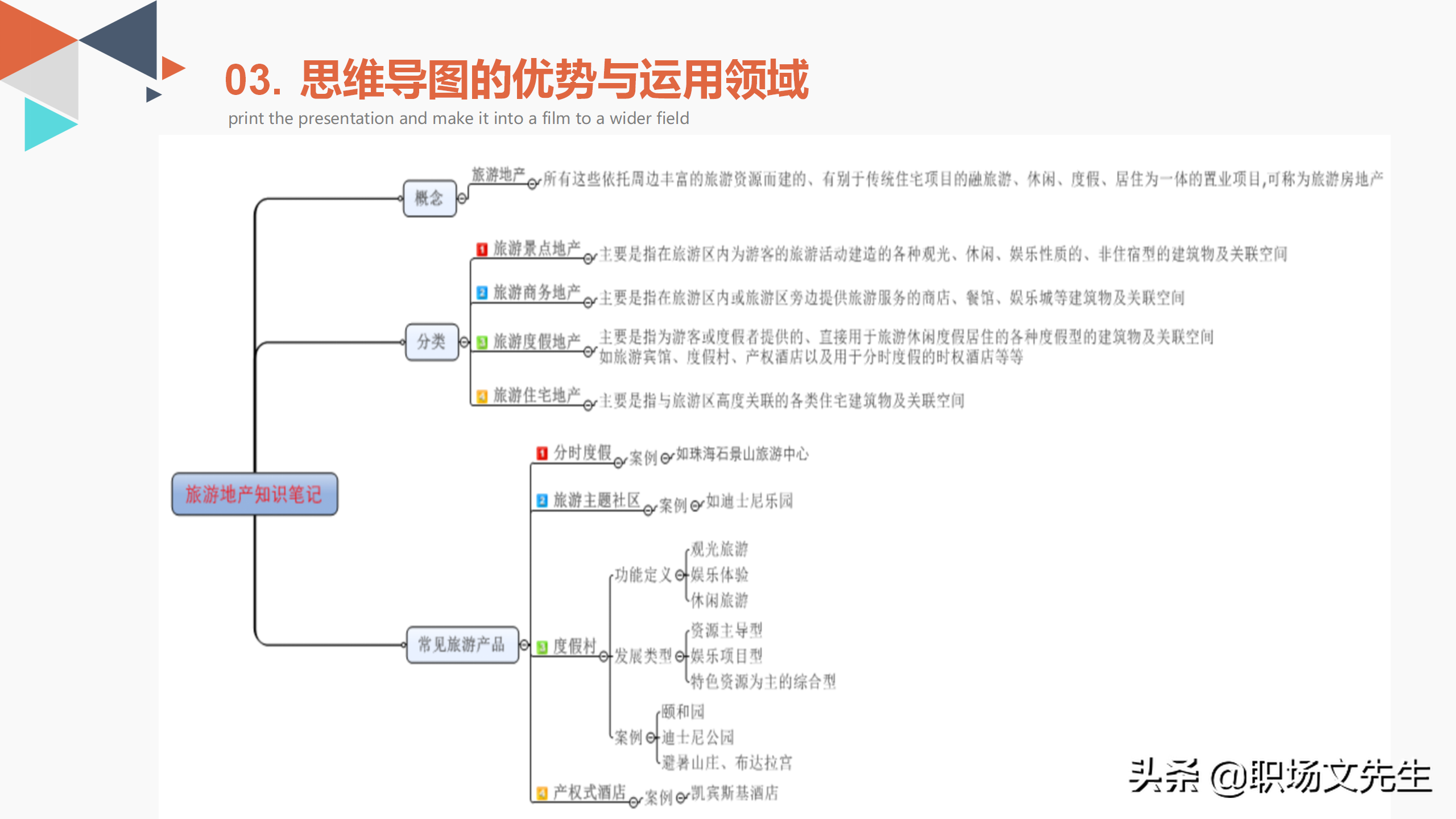 思维导图的优势与运用领域，34页思维导图培训PPT模板，思维导图