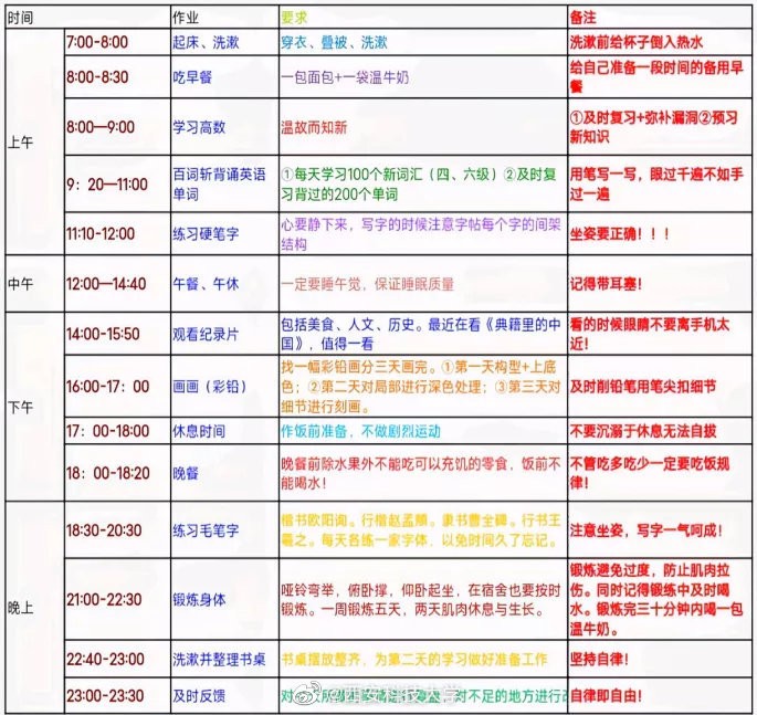 西安学霸“封校作息表”曝光，密密麻麻，排到凌晨！网友：佩服